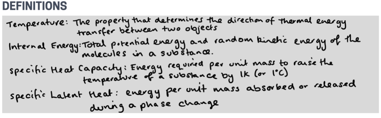 Handwritten IB Physics definitions section, showing four key definitions: temperature, internal energy, specific heat capacity, and specific latent heat, each written precisely.